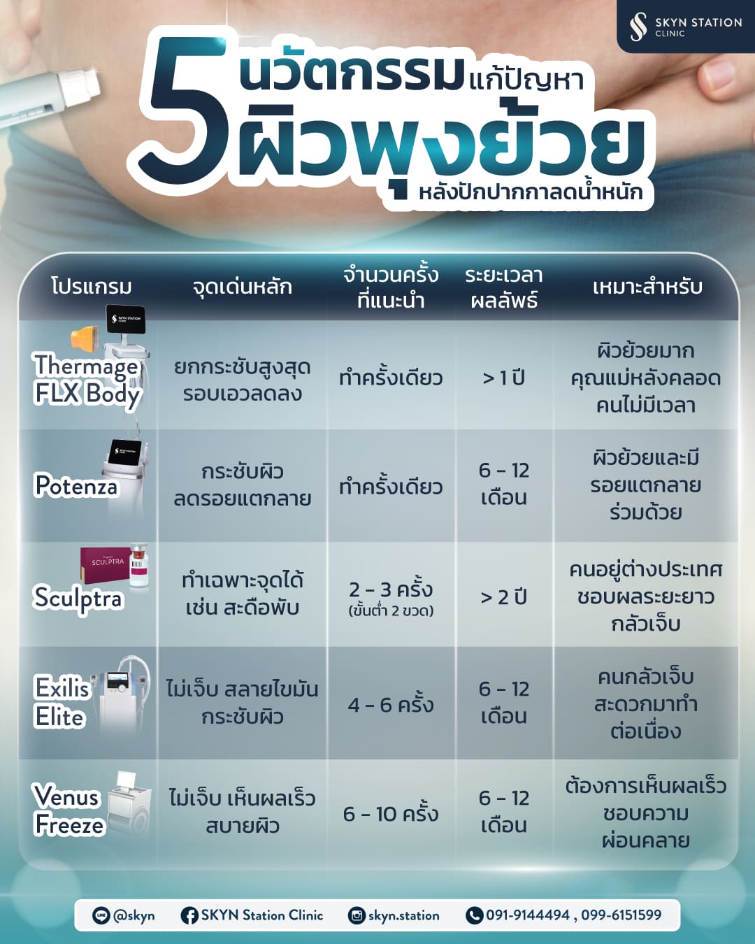 AW-SKYN-5-Innovative-Solutions-Content1