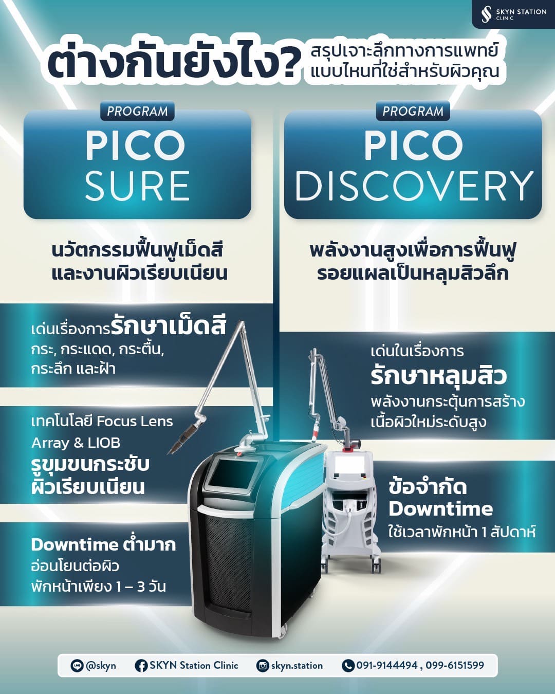 AW-SKYN-PicoSure-vs-Pico-Discovery-Comparison-TH-Update1
