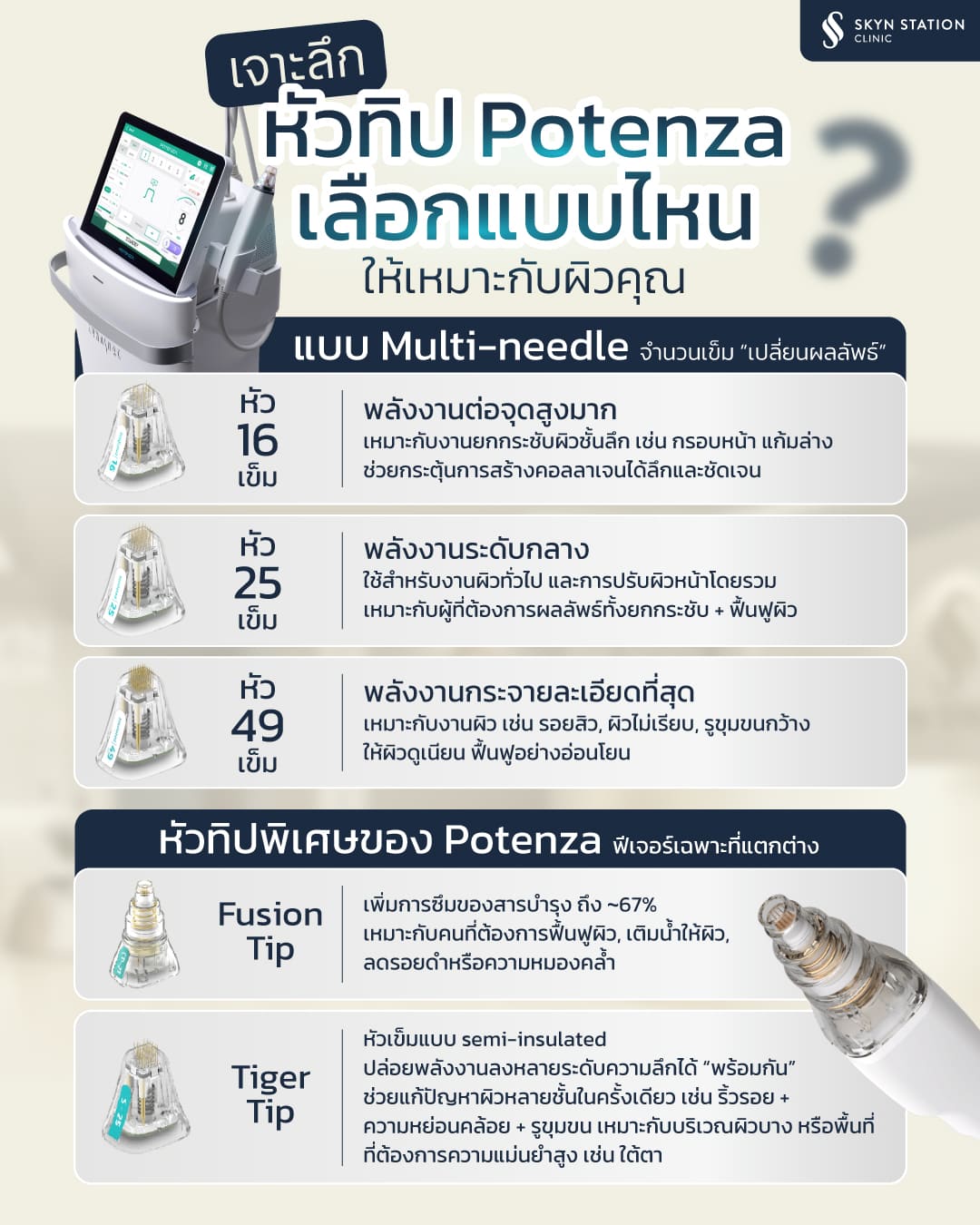 AW-SKYN-Potenxa-Tips-01