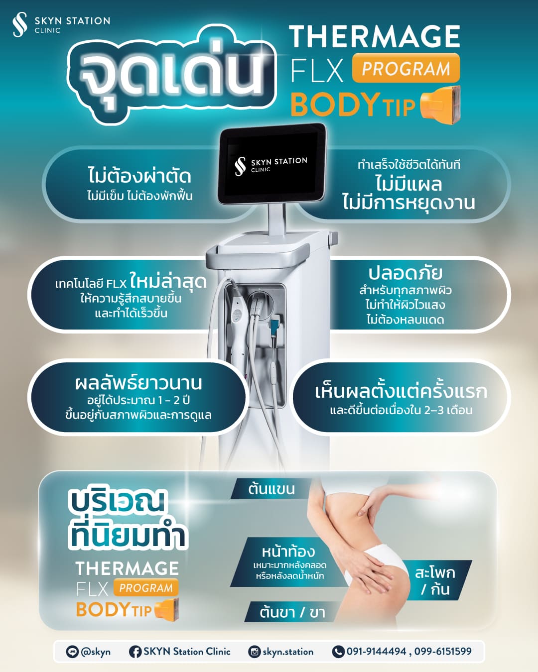 AW-SKYN-Thermage-Body-TH