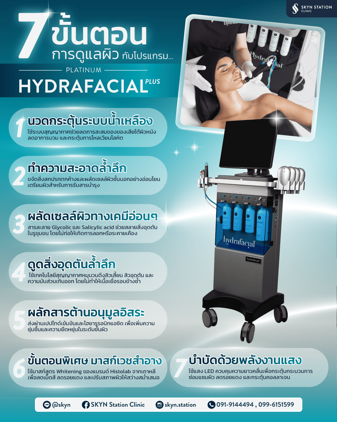 AW-Skyn-7StepsHydrafacial-web-TH