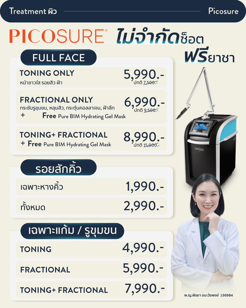 Pro_Picosure_May_2025